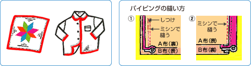アイロン接着タイプの使い方　裏・表アイロンをかけるだけで簡単装着